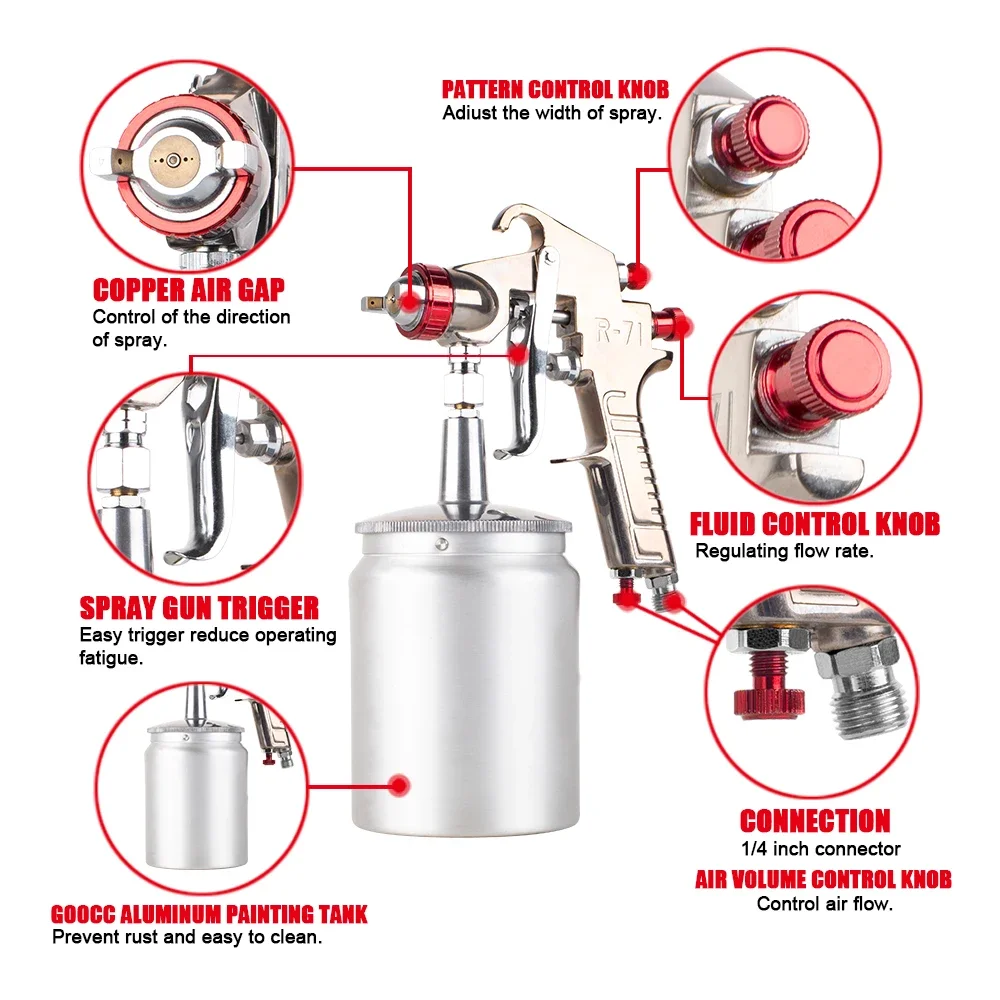 AEROPRO R-71S Alimentazione di Aspirazione Ugello da 1.5mm 600ml Pistola a spruzzo ad alta pressione Pittura per Mobili Auto Uso domestico Pistola a spruzzo d'aria