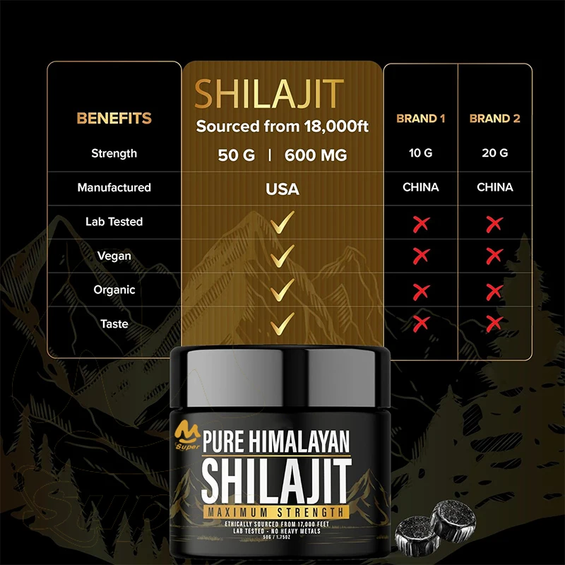 Shilajit เรซินอินทรีแกนหิมาลัยแท้-ธรรมชาติแท้ห้องปฏิบัติการทดสอบสูตรสำหรับผู้ชายผู้หญิง-600มก. ความแข็งแรงสูงสุดพร้อมร่องรอย85 +