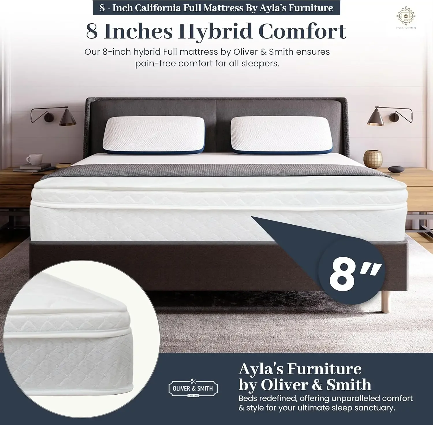 8 Inch Mattress Full with High Density & Comfort Cold Foam with Continuous Coil Bonnell Springs - Eco-Friendly, Breathable Full