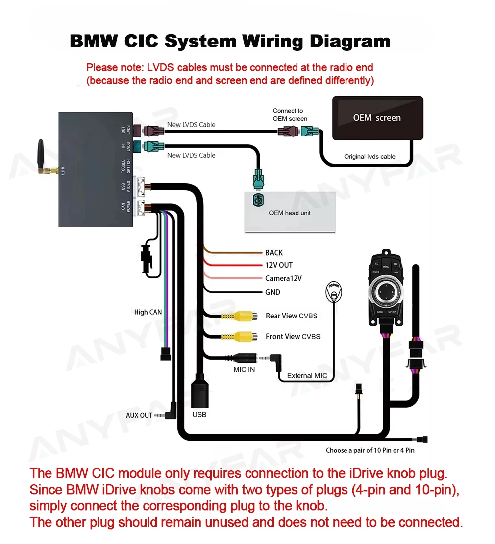 NEUE Drahtlose CarPlay Android Für BMW NBT CIC System 1 2 3 4 5 Serie X1 X3 X4 X5 F20 F30 F31 F34 F10 F48 F25 F26 F15 F60 F10 E84 – Detail 4