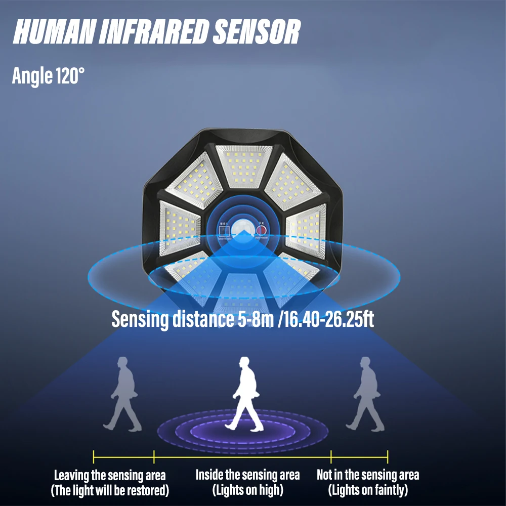 Super bright solar split chandelier Infrared sensor light Garden light With intelligent light control Long life