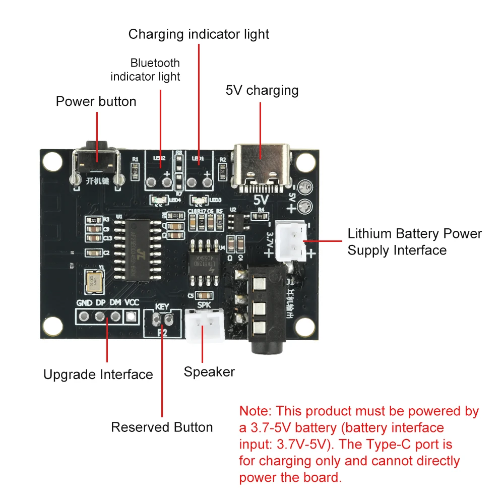 5W Bluetooth Amplifier Board Mono Mini Audio Module DC 3.7V-5V Power Supply for Car Navigation Systems