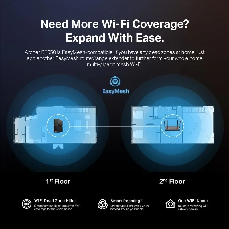 ثلاثي الموجات BE9300 WiFi 7 Router Archer BE550 6-Stream 9.2Gbps كامل 2.5G منافذ 6 هوائيات داخلية تغطي ما يصل إلى 2,000 متر مربع. قدم