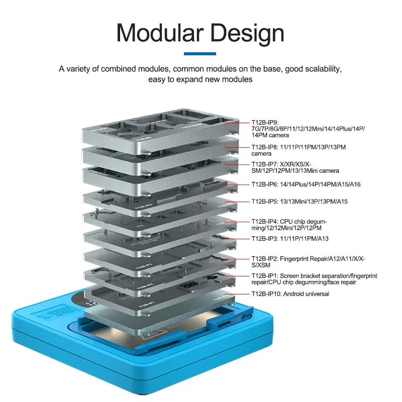 SUNSHINE SS-T12B Intelligent Maintenance Heating Planting Tin Support Android IPhone IP7G-14PM Series Platform Rapid Heating