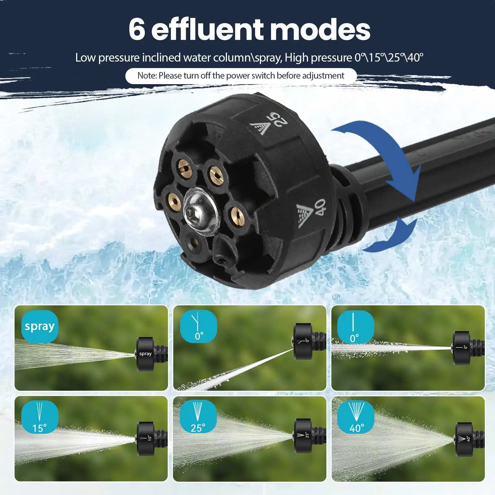 Kabellose Autowasch-Wasserpistole 6 IN 1 200Bar Elektrischer Hochdruckreiniger Haushaltsgarten-Bewässerungswerkzeug für Makita 18V Akku – Detail 4