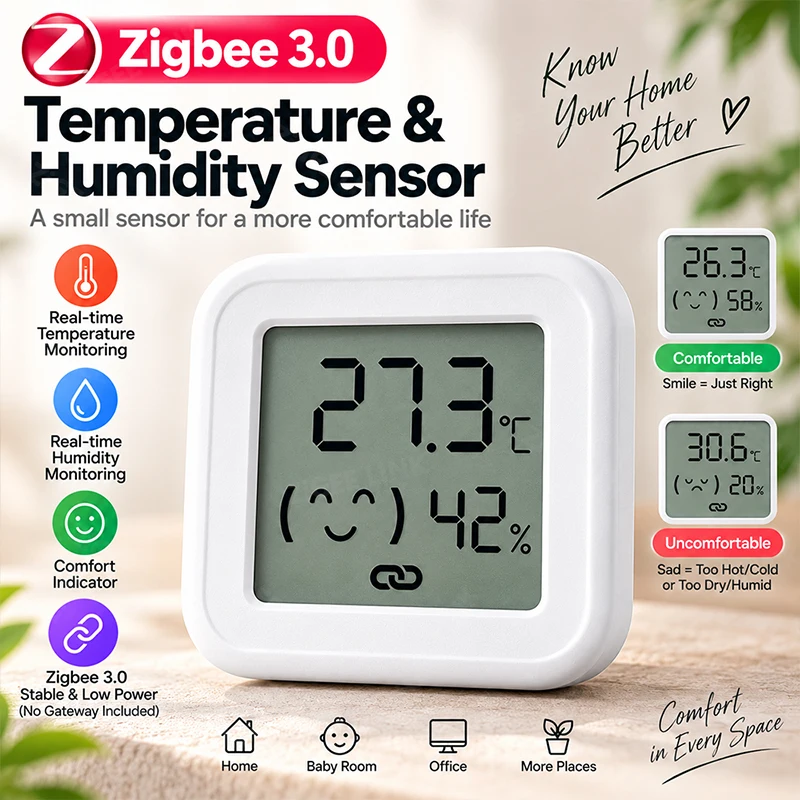 Zigbee3.0 Temperature Humidity Sensor Real Time Indoor Monitoring Comfort Face Icon Reminder For Air Condition Work Alexa Google