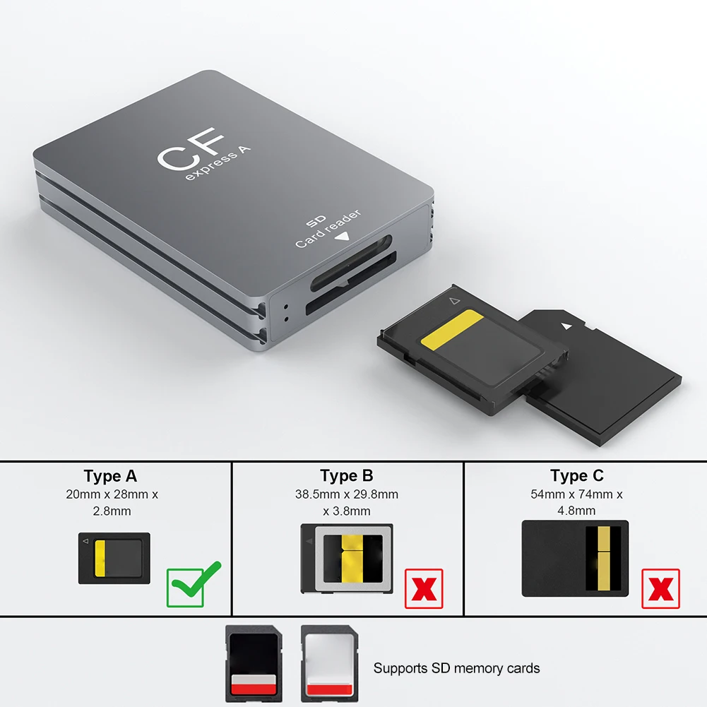 2 in 1 CFexpress Type A SD Card Reader Memory Card Reader with USB C To USB C/A Cable Support for Android/Windows/ OS for SLR