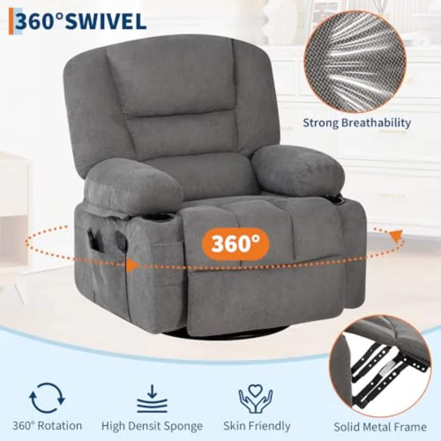 description