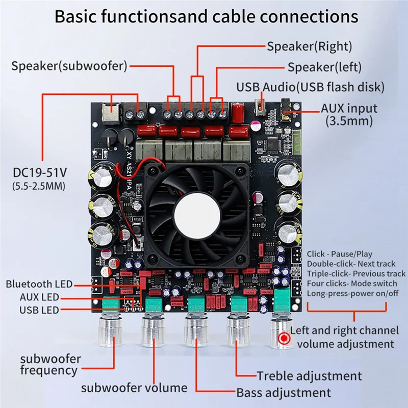 Sensitive Audio AS21HPHIFI Class 300W X 2+600W Stereo TPA3116 Bluetooth Digital Amplifier Board Module