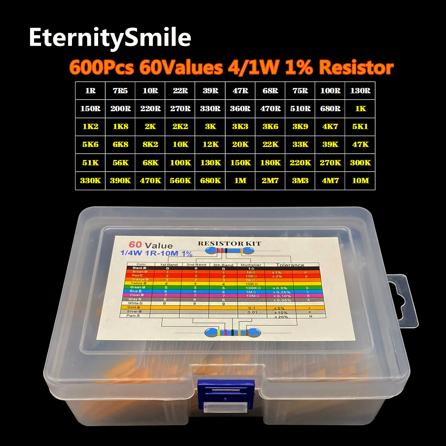 600PCS/BOX 1/4W Power 0.25W 1% Tolerance Metal Film Resistors Assorted Assortment Kit 1R ohm-10M Ohm 60 Values Each 10PCS