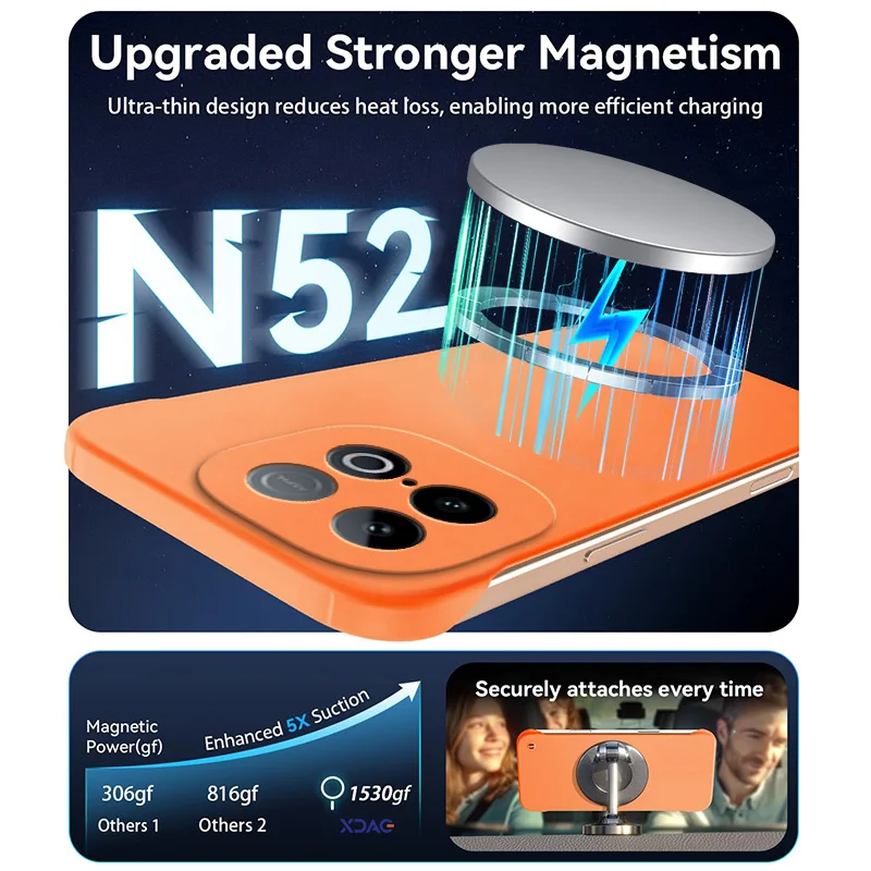 Funda magnética delgada para VIVO iQOO Z10 Turbo Pro Plus, funda de teléfono sin marco, mate, antiarañazos, dura, para PC, armadura sin bordes a prueba de golpes