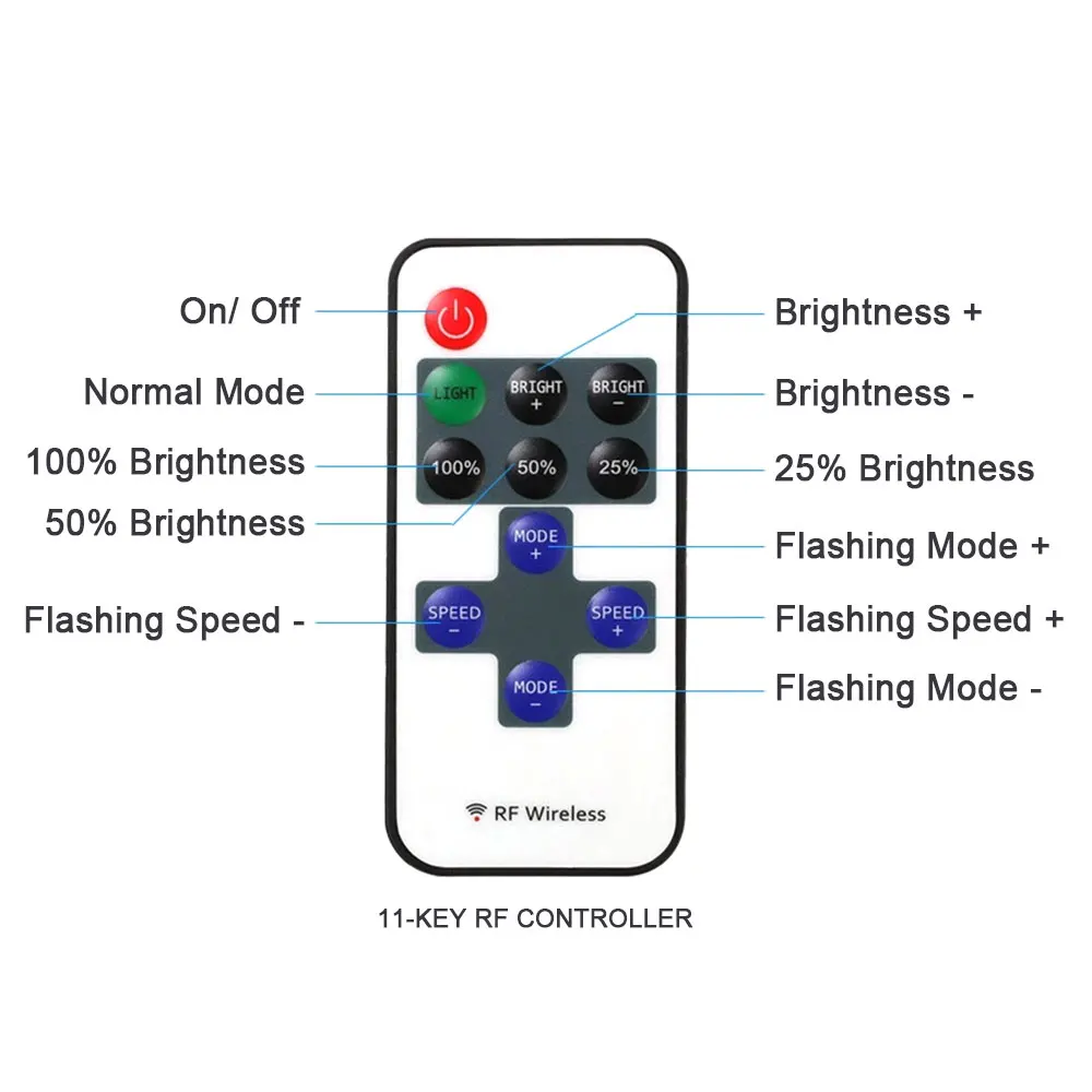 Wifi Bluetooth Controller Single Color CCT RGB RGBIC RF IR 2.4G Touch LED Controller For W2811 W2812b Led Strip DC5V 12V 24V