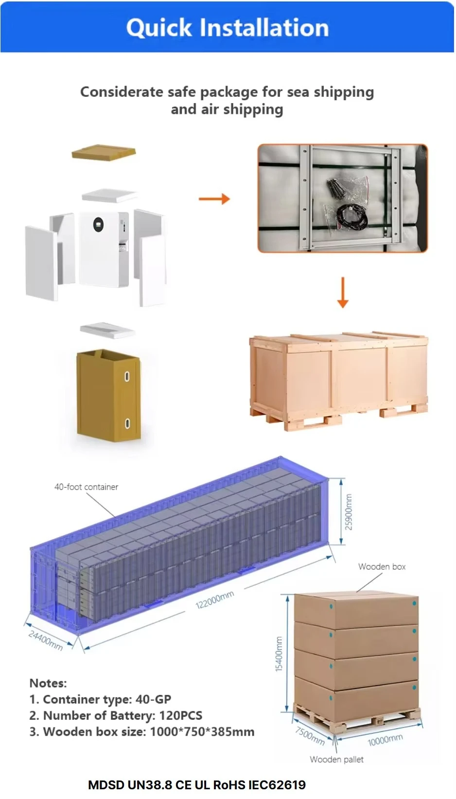 New Energy Solar Energy Storage System Lithium Battery 48V Lifepo4 200Ah 300Ah 5Kwh 10Kwh Home Solar Battery 10-Year Warranty view 3