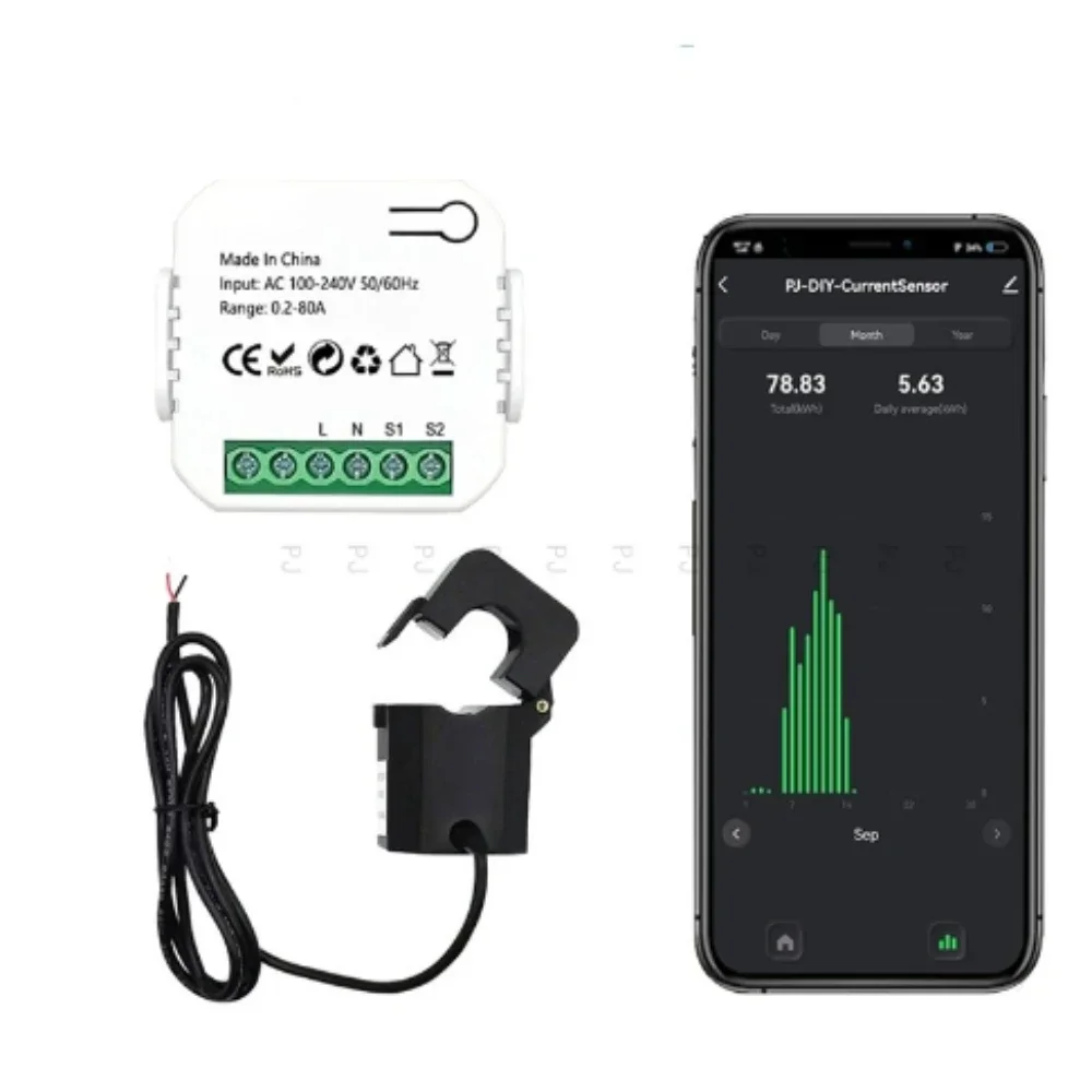 Hot Salesgraffiti S…