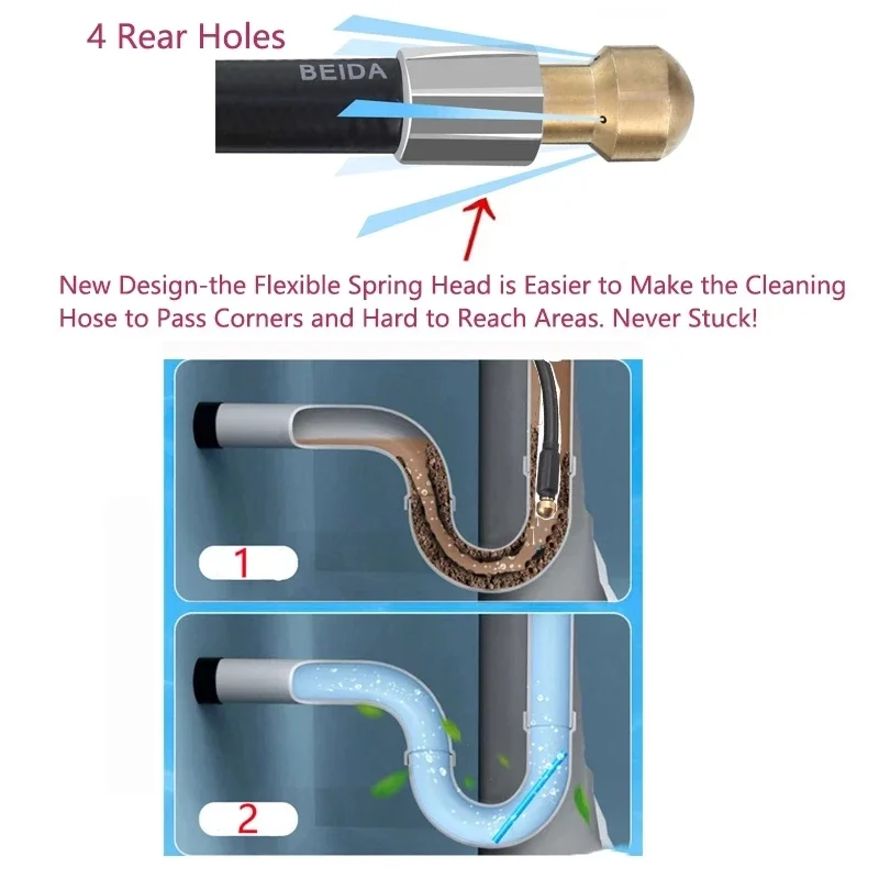 カスタマイズ可能な排水管クリーナー,高圧洗浄ホース,バス/サイド/ケルヒャー用,k2 k3 k5 k7アダプター