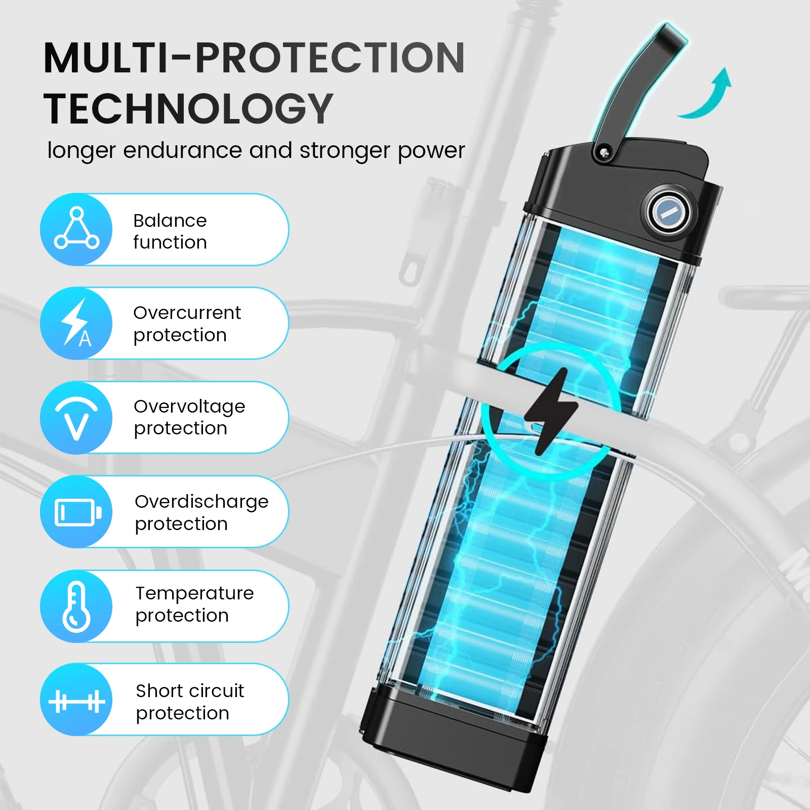 Thumbnail 4 - #51 Latest Folding Electric Bikes Offers