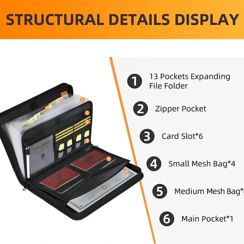 حقيبة ملفات أعضاء مقاومة للحريق ، حقيبة مقاومة للحريق ، مجلد مقاوم للحريق ، عبوة مقاومة للماء ، تخفيضات كبيرة