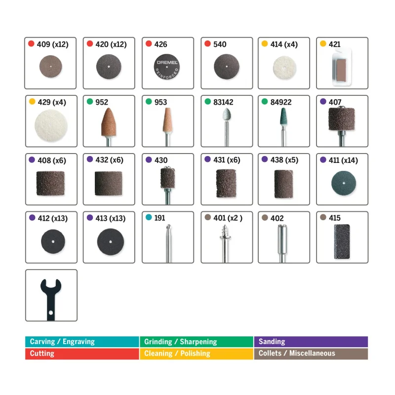 Thumbnail 2 - #9 Trending Sanding Accessories Right Now