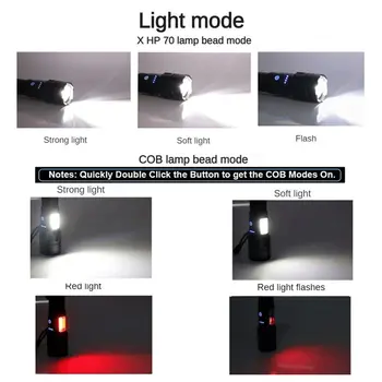 8 best sales Linterna led cob - №2