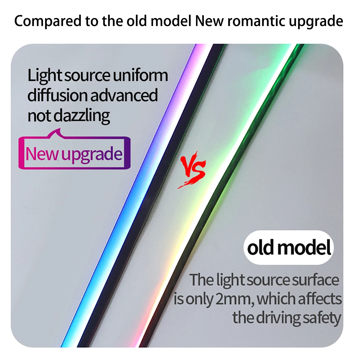 Bande LED pour toit de voiture - Led Gaming Light Strip avis et prix
