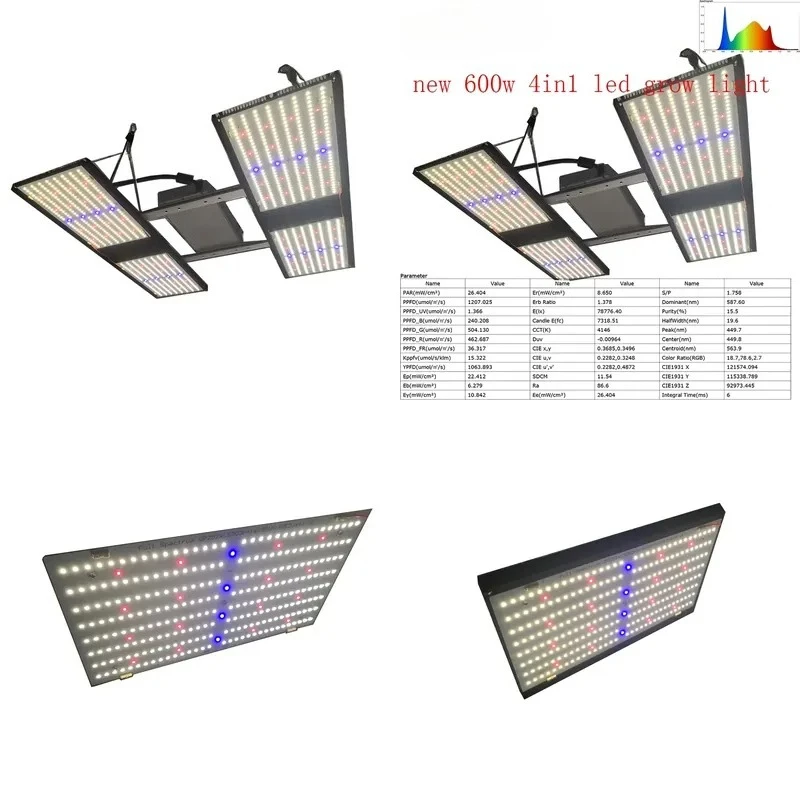 600W Full Spectrum LED Grow Light for 5x5 Ft Tent Indoor Plant Growing Lamp High Efficiency Vegetative and Flowering Stage