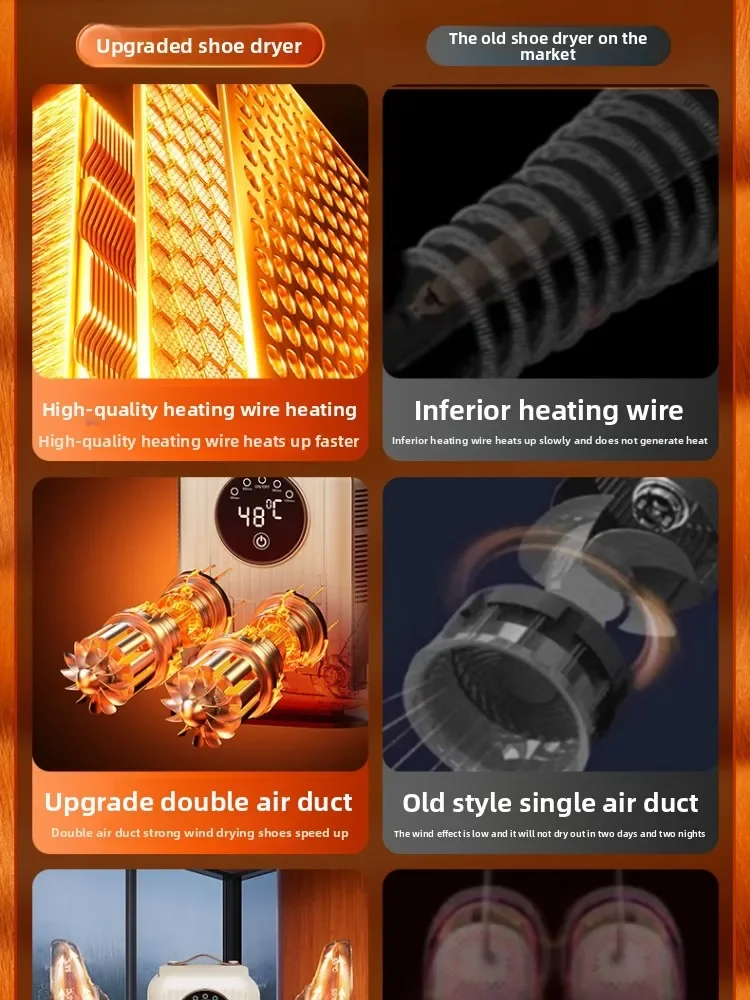 مجفف أحذية كهربائي جديد 2025: للأحذية والأحذية، سريع الجفاف، مزيل الروائح الكريهة، مقاوم للماء، مع مؤقت و48 ℃   درجة حرارة ثابتة