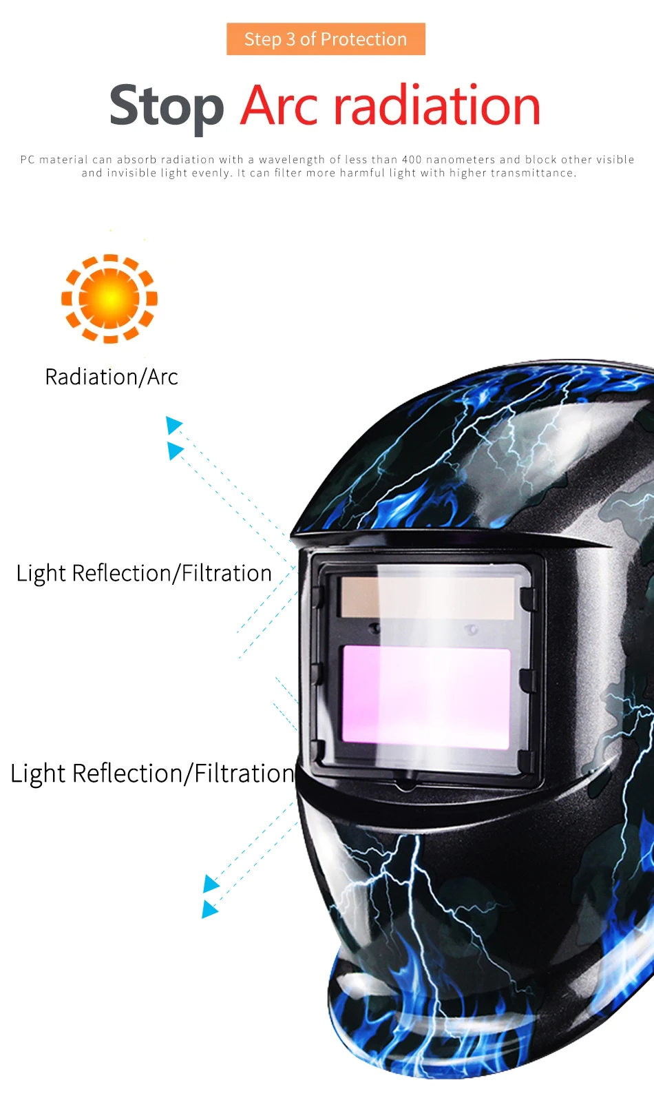 Thumbnail 4 - #33 Top 40 Welding Helmets Worth Buying In 2026