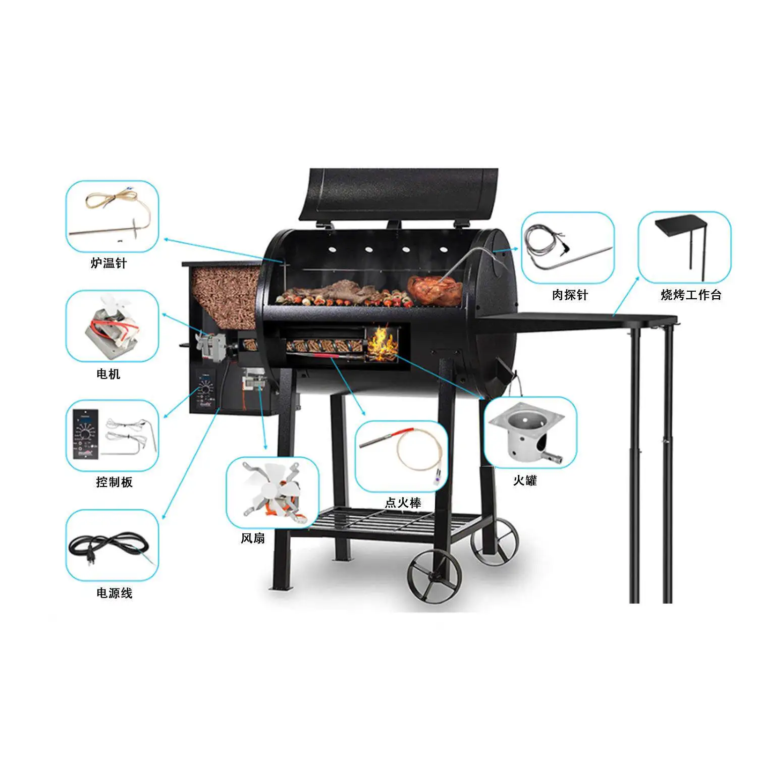 Auger Motor, Induction Fan Kit, Fire Burn Pot and Hot Rod Ignitor for Traeger and Pit Boss Wood Pellet Grill Parts Replacement