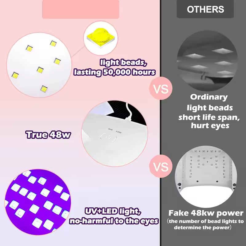 UV 레진 키트 전체 샷