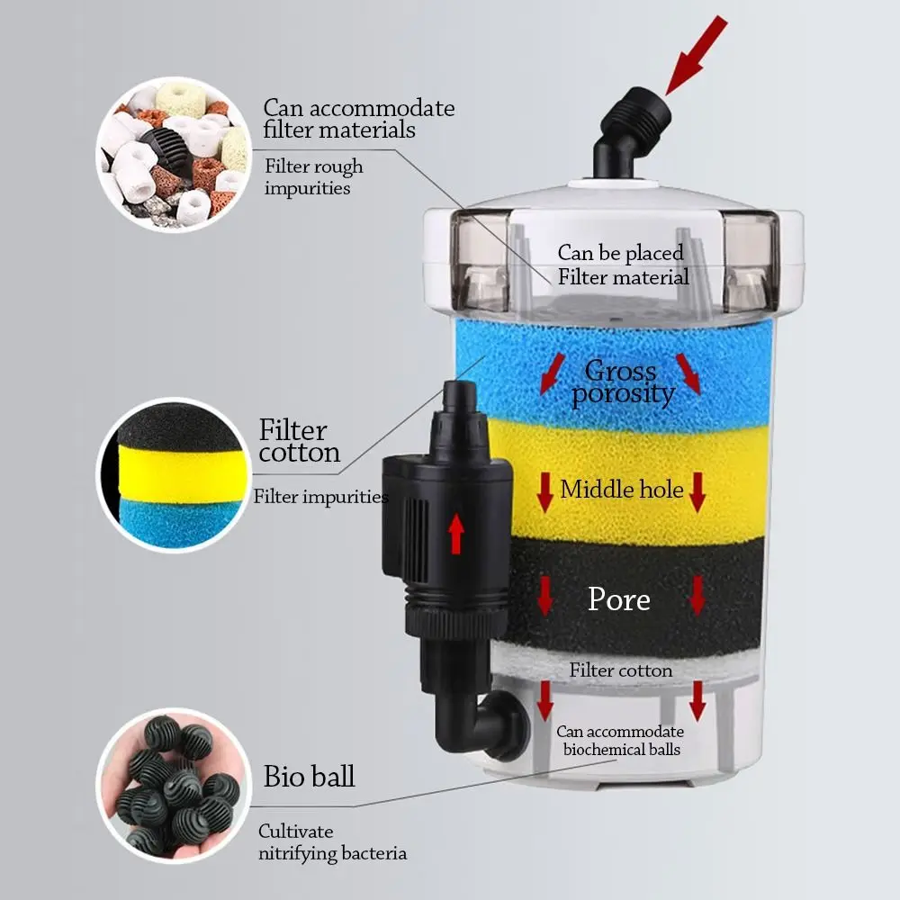 HW-602B/603B/604B E…