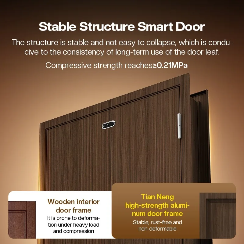 Intelligent anti-theft door, explosion-proof entry door, glass door