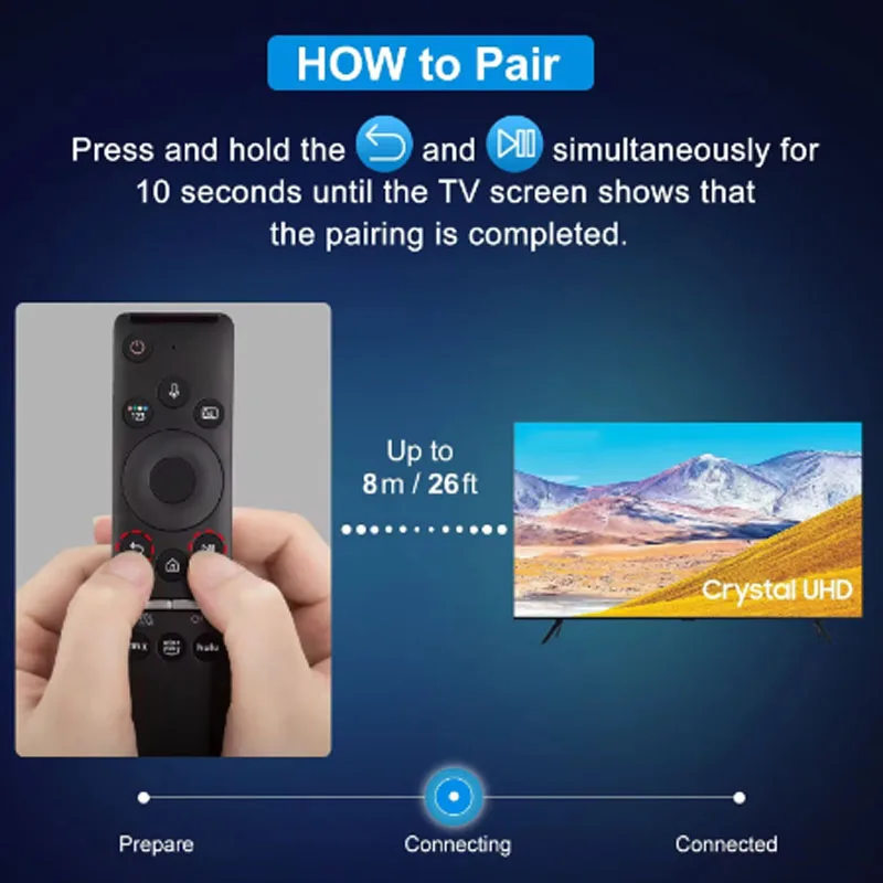 Thumbnail 4 - #24 Smart Remote Controls Sale