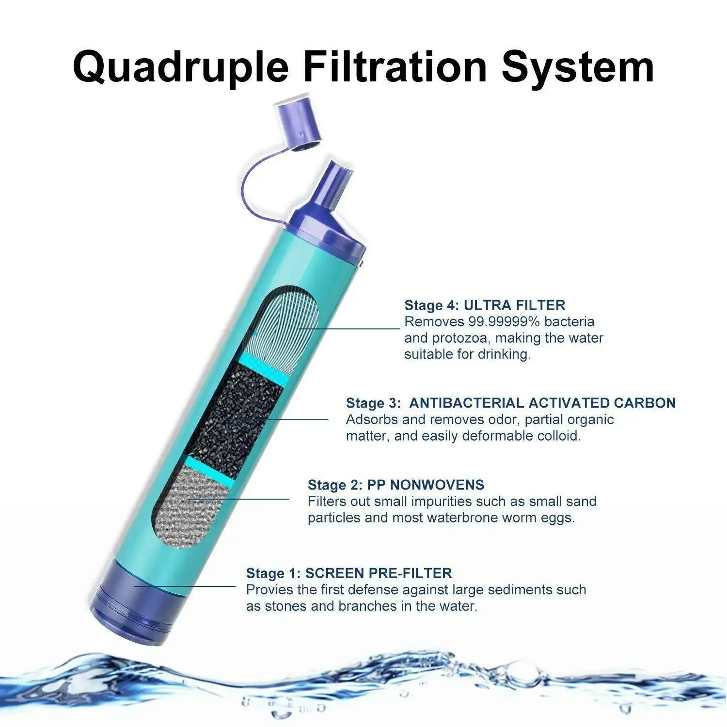 Outdoor Portable Purifier Water Filter Suitable for Streams, Lakes Outdoors Camping Water Purifier Camping Hiking Emergency Life