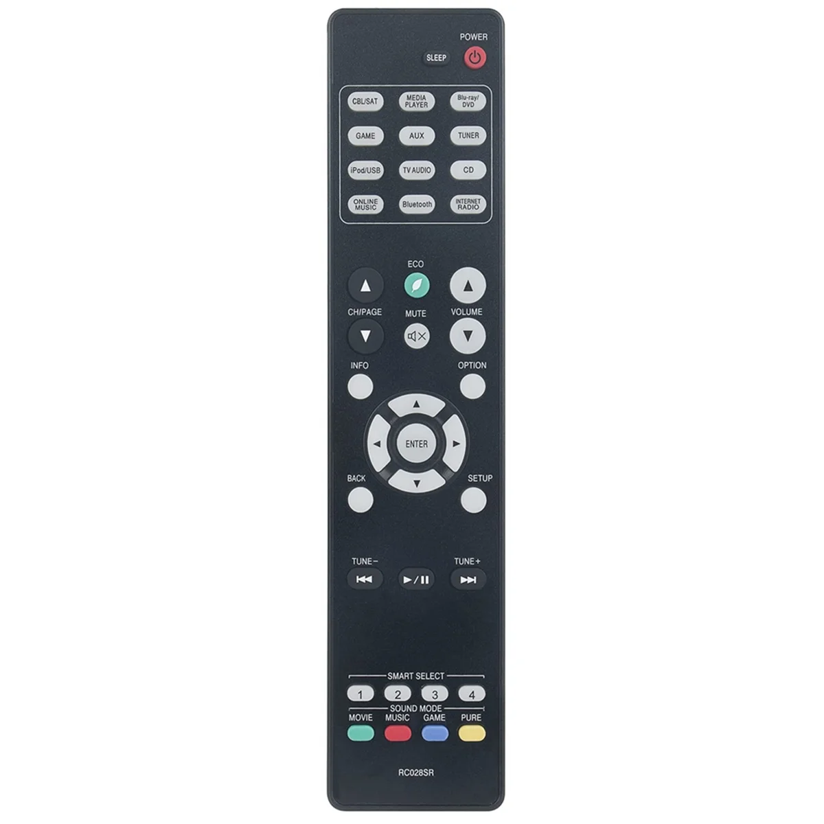 OIIRGO-RC028SR Remote Control Replacement for Marantz Audio Video Receiver NR1506 NR-1506 30701021600AS RT30701021600AS