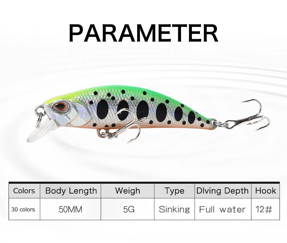 1PCS Black Minnow Lure 5cm 5g Minnow Fishing Lure Artificial Jerkbait Quality Hooks Wobbler Crankbait Fishing Lure Tackle