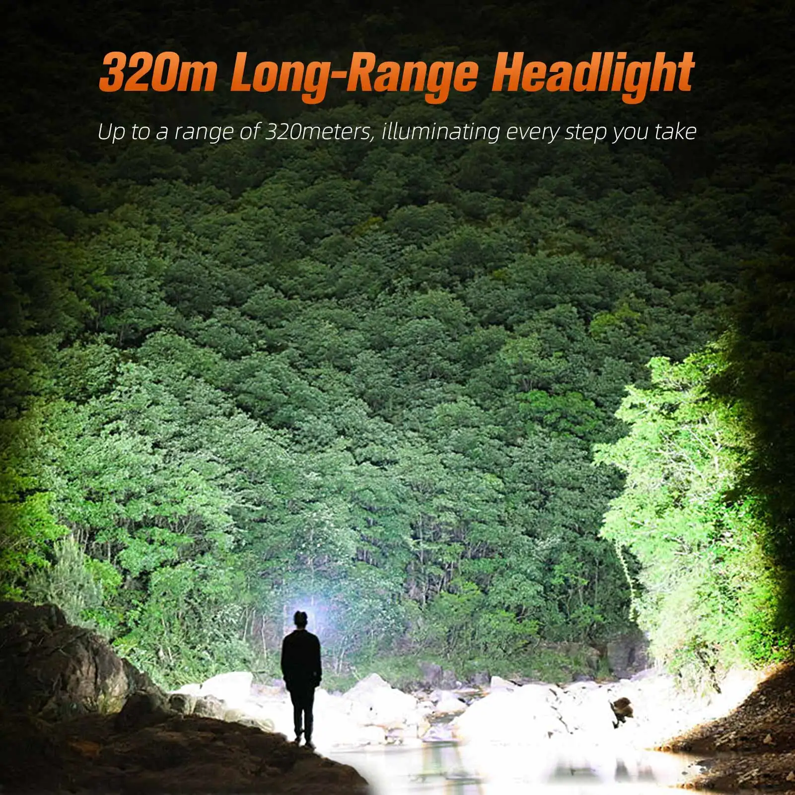 SUPERFIRE HL31 36W Powerful LED Headlamp Rechargeable Telescopic Zoomable Headlight XHP90 Lamp Beads Waterproof Fishing Light