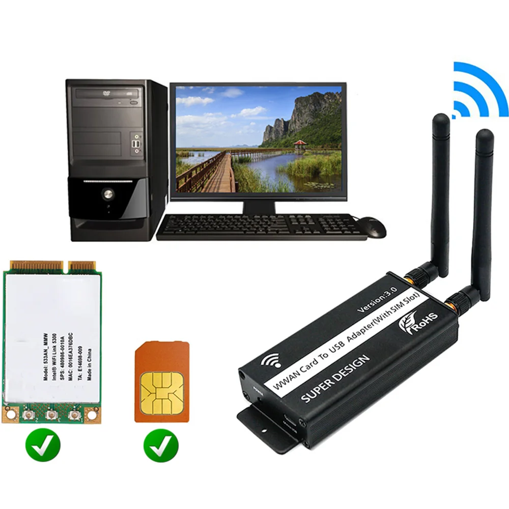 Mini Pci-e Pci-Express Naar Mini Usb Adapter Met Sim Kaart Slot Voor Wwan/Lte/Gsm/Hspa/Gps 3G/4G Draadloze Mini Pci-e Kaart