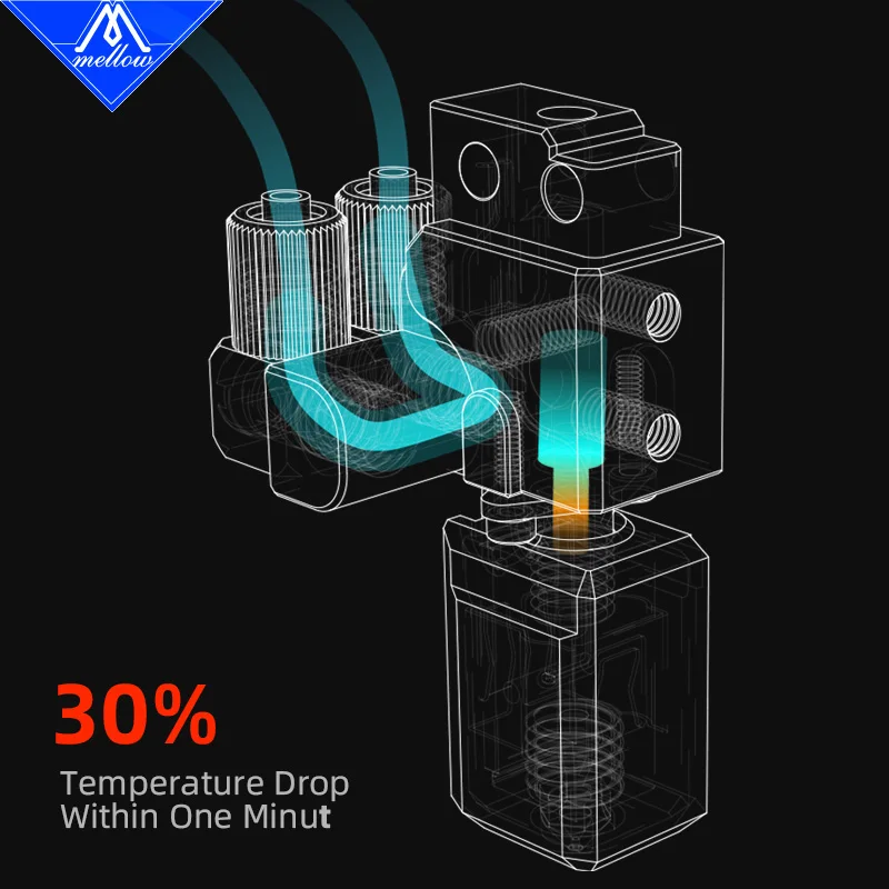 Sanftes DIY-TZ-Wasser-Hotend für Upgrade Bambu Lab X1 X1C P1P P1S Voron Blv 3D-Drucker mit Metallextruder zur Reduzierung von Verstopfungen