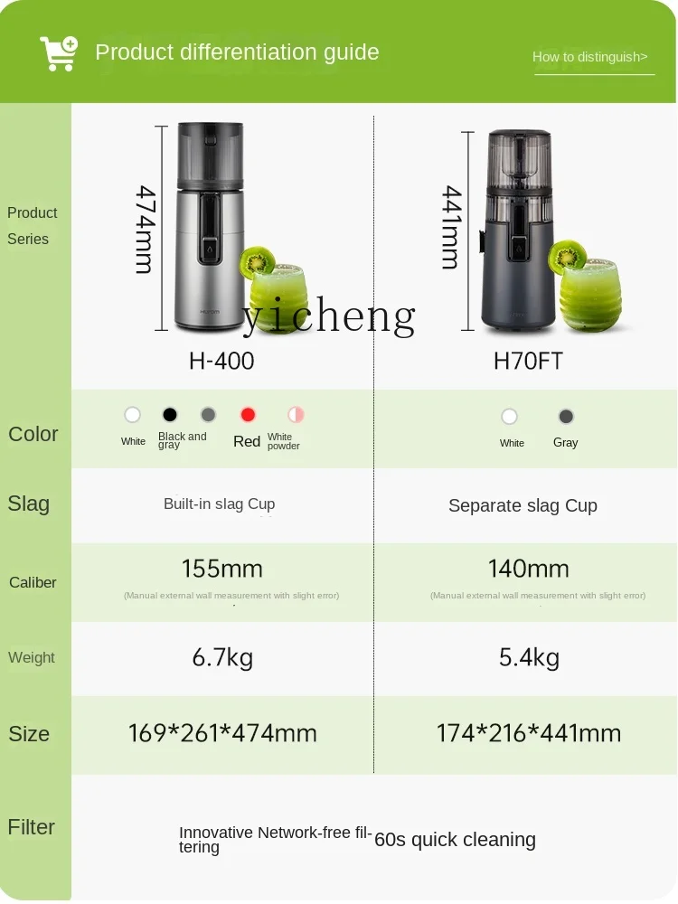 cc28 Juicer Blender Separation of Juice and Residue Household Slag Juice Separation High Power