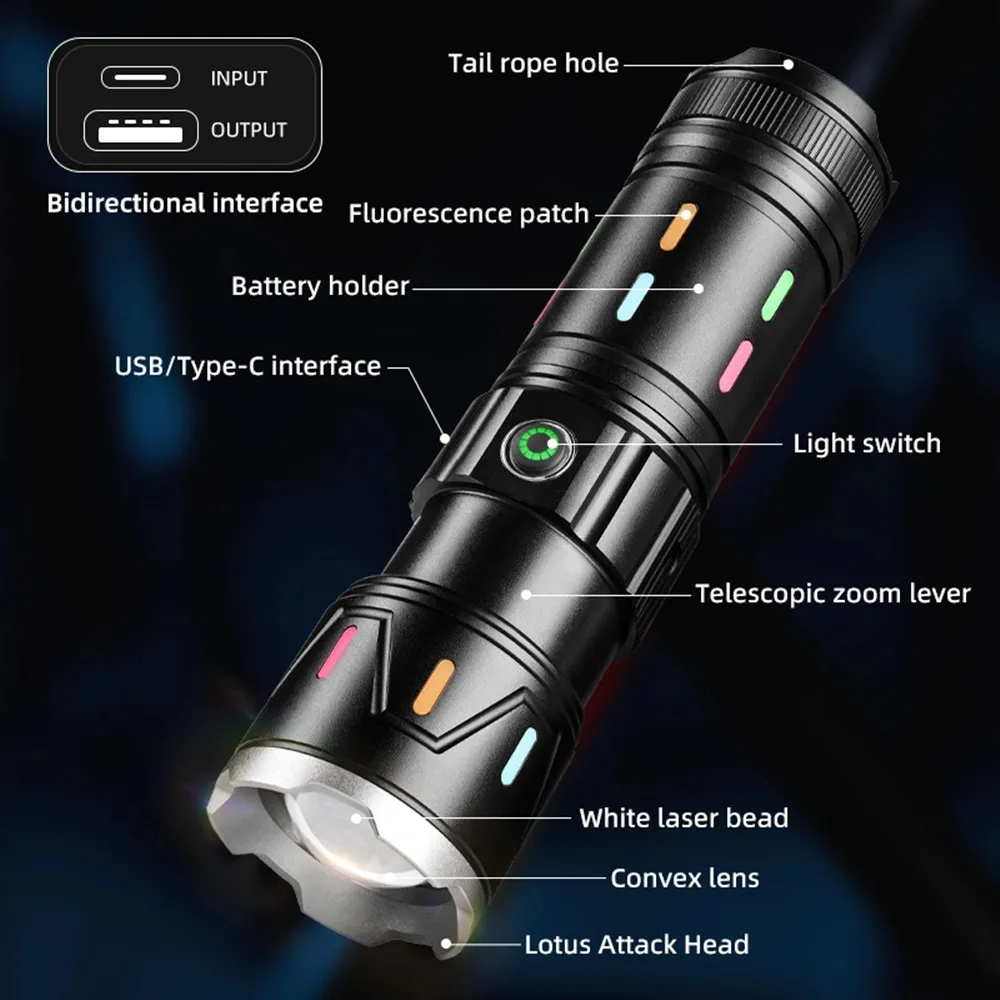 Powerful Spotlight Long Range LED Flashlight Type-C Charging Output Zoom Aluminum Alloy 40700 Battery Tactical Torch For Camping