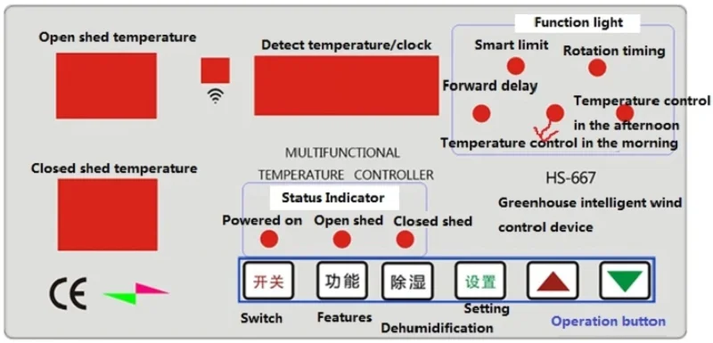 667 intelligent greenhouse DC 24V air crash motor controller electric film temperature control instrument
