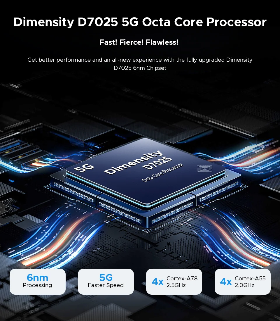 DOOGEE Blade GT Play 5G Rugged Phone 20GB+256GB 6.72” FHD+ 120Hz  Dimensity 7025 LED Light Effect  50MP AI Camera