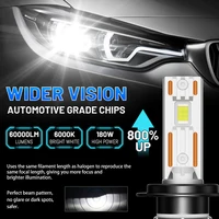 Bullvision H4 LED Headlight H7 H1 H11 H8 9005 HB3 9006 HB4 9012 HIR2 880 881 H27 9007 9008 H13 5570 CSP Canbus Car Lamp Fog Lamp 2