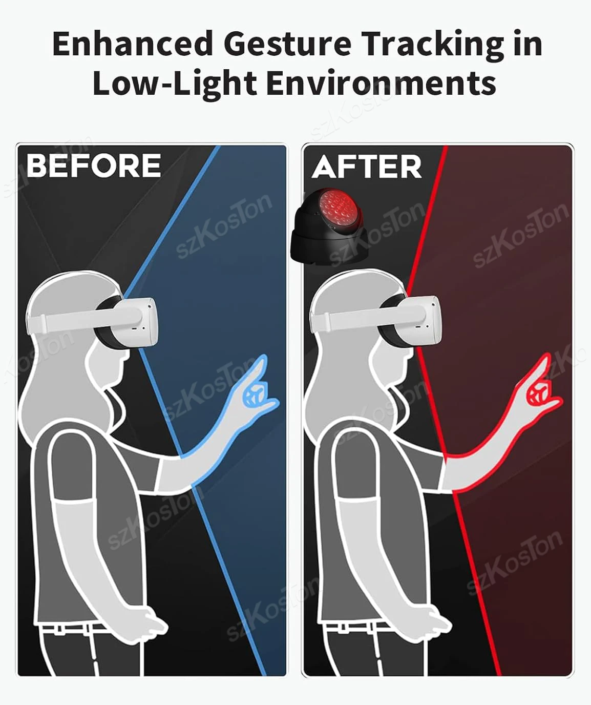 Dla Oculus Quest 2 lampka nocna LED oświetlacz IR promiennik światło halogenowe na podczerwień światło podczerwone kompatybilny dla Meta Quest 3