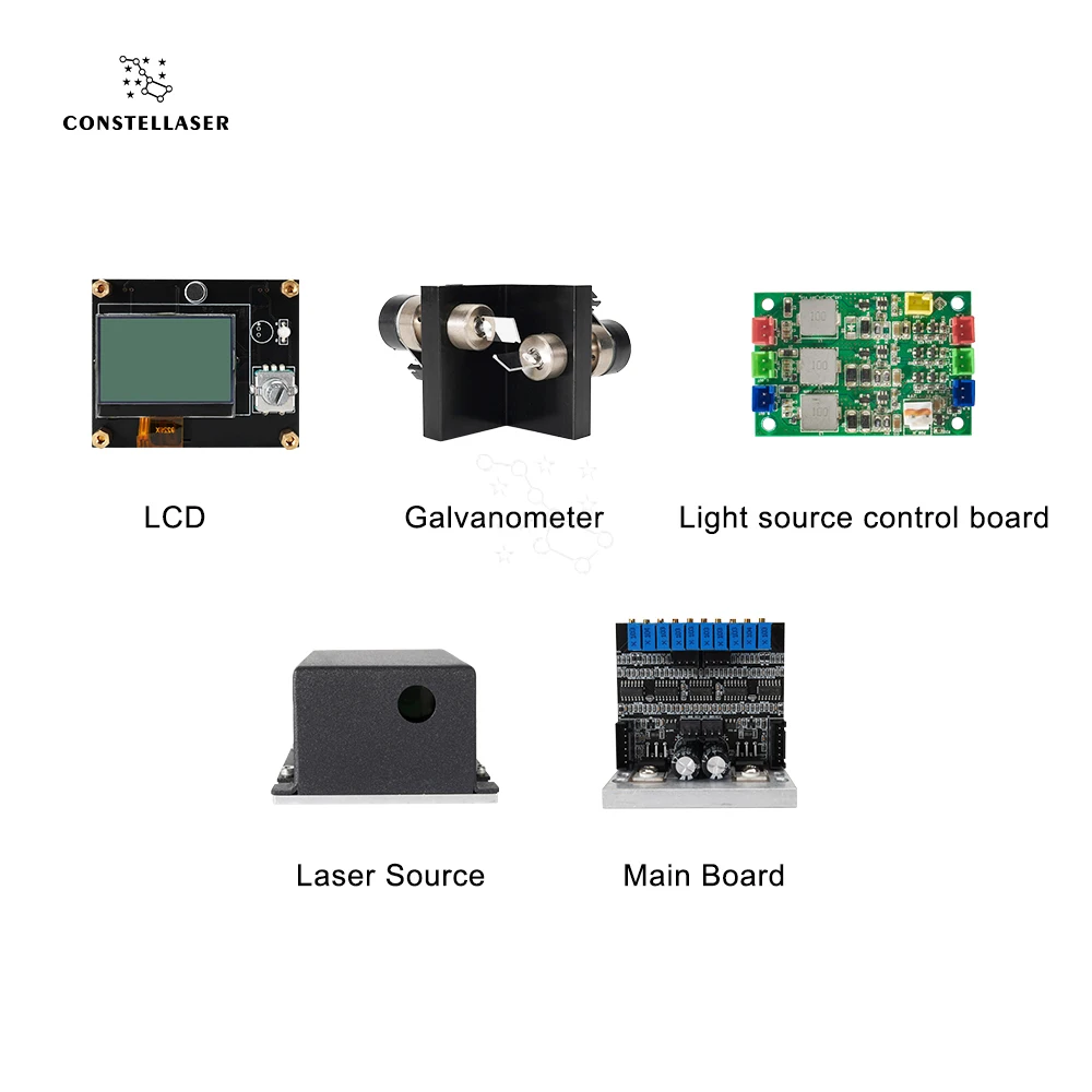 20KPPS 6W RGB Source Scan Animation Light DMX512 Colorful Visual Effects with ILDA Protocols Wedding Concert