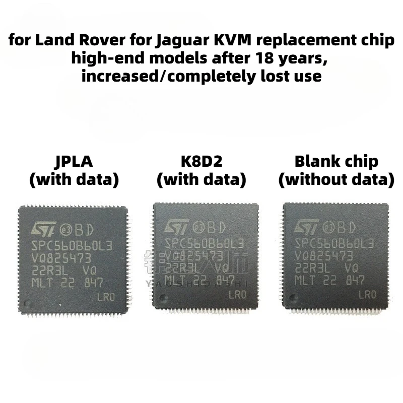 PC560B60L3 for Land Rover for Jaguar 2018-2024 KVM Smart Box Wear Parts CPU Chip Car Electronics JPLA K802 J9C3 M9R3