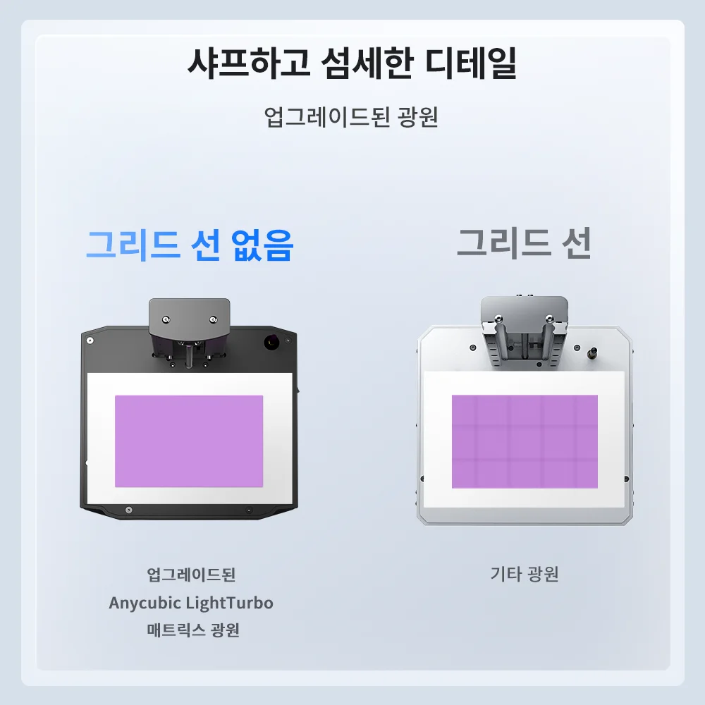 ANYCUBIC 포톤 모노 X 고속 UV 송진 3D 프린터 인쇄 크기, 6K LCD SLA, 6K, 9.1 인치, 200x196x122mm