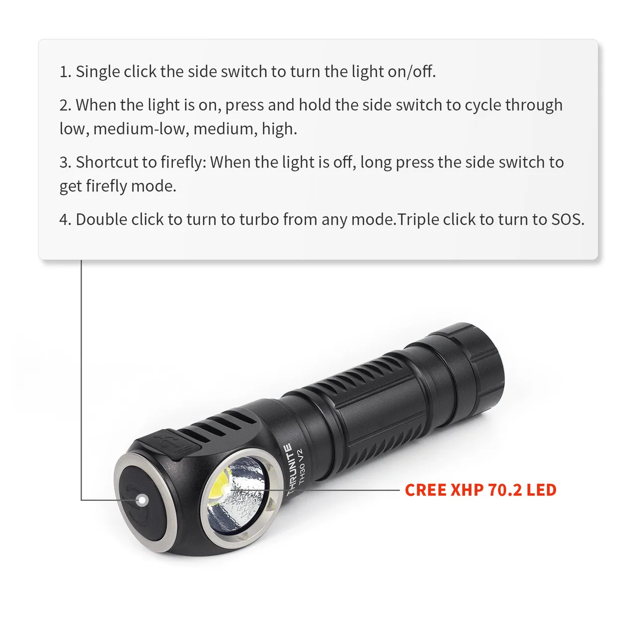 ThruNite TH30 V2 Headlamp 3350 Lumens 3100mAh 18650 USB Rechargeable Headlight Super Bright Flashlight Original