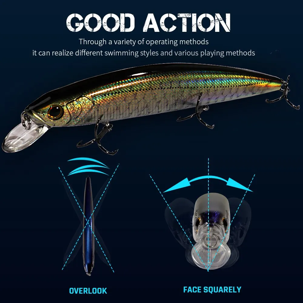Top Water Weight System Suspension Minnow 14cm 24g Wobbler Pesca Sea Fishing Lure Strong Treble Hooks Silicone Bait Jerkbait