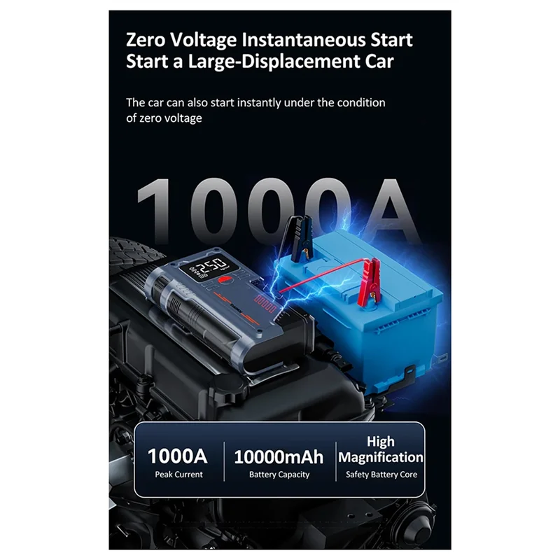 

AV32-Car Air Pump 14.8V Tire Inflator Car Emergency Power Jump 10000Mah Air Pump Battery Booster 4.0L Gas